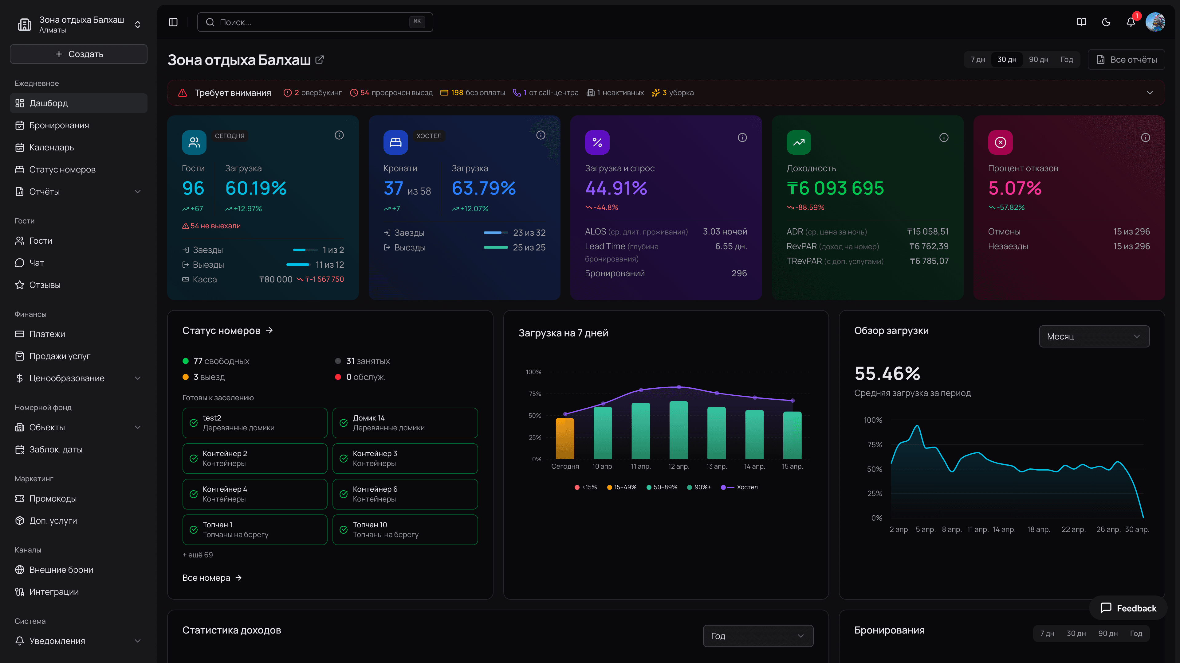 StayBase Dashboard